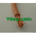 PVC Flexible Wire Cable